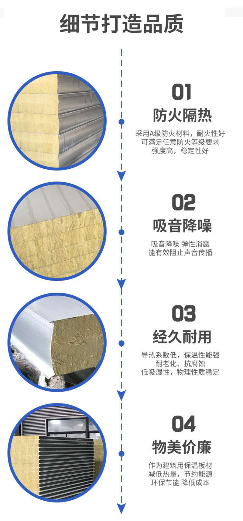 电竞官方端网站登录入口-电竞（中国）
,湘潭彩钢夹芯板销售,湘潭彩钢板销售