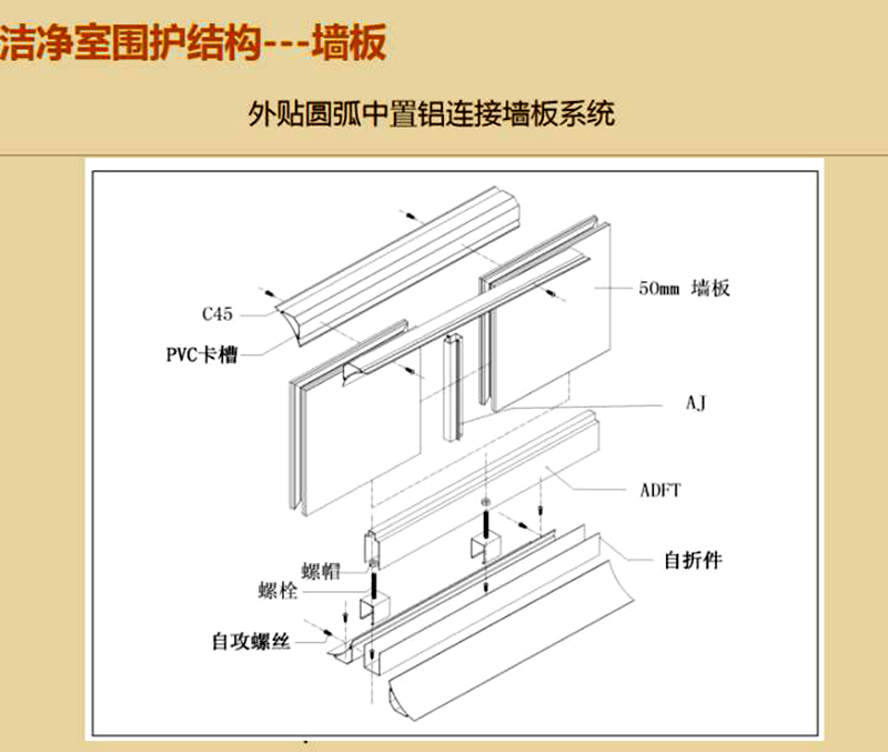 电竞官方端网站登录入口-电竞（中国）
,湘潭彩钢夹芯板销售,湘潭彩钢板销售